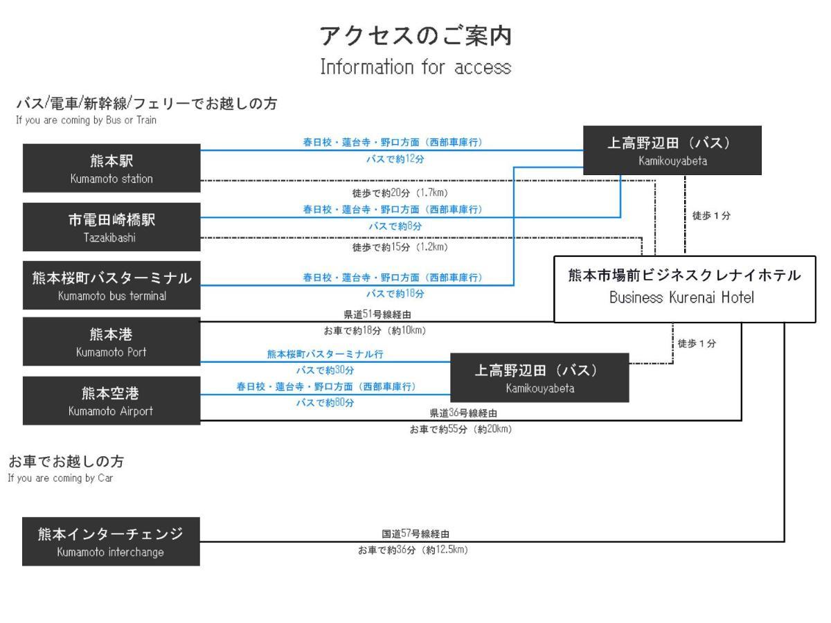 Kumamoto Ichibamae Business Kurenai Hotel Eksteriør billede